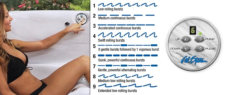 ATS Control for hot tubs in Bordeaux